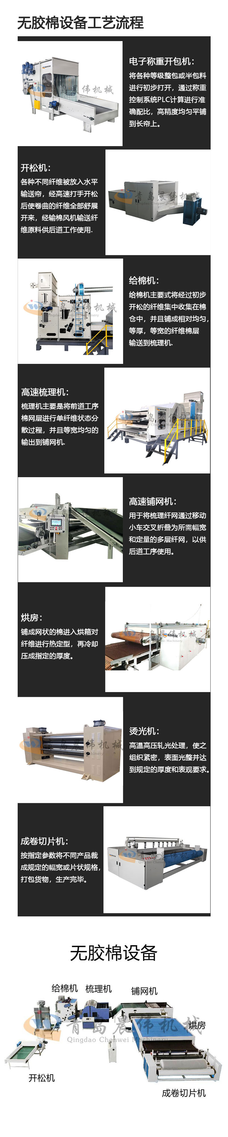 無(wú)膠棉設(shè)備工藝流程 無(wú)膠棉設(shè)備工藝流程